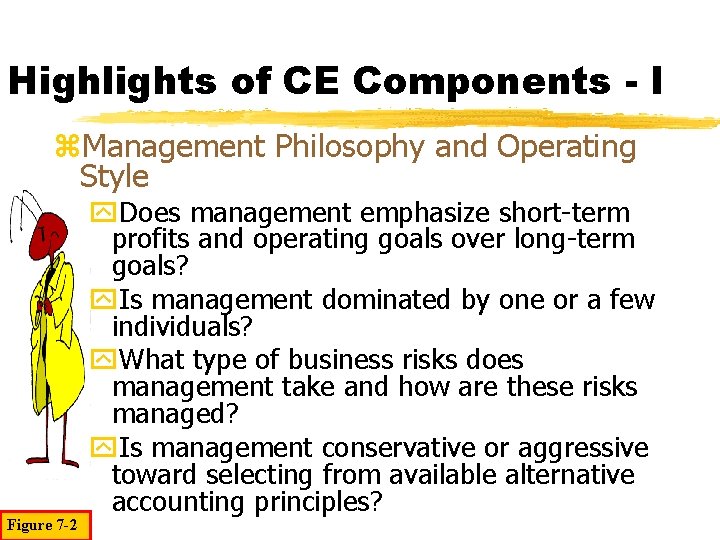 Highlights of CE Components - I z. Management Philosophy and Operating Style Figure 7