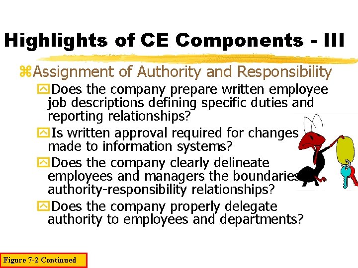 Highlights of CE Components - III z. Assignment of Authority and Responsibility y. Does