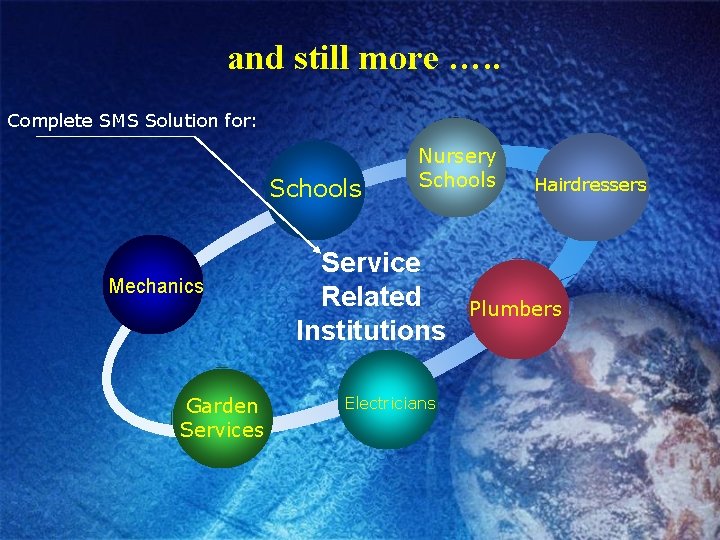 and still more …. . Complete SMS Solution for: Schools Mechanics Garden Services Nursery