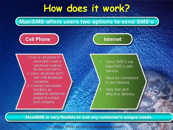 How does it work? Maxi. SMS offers users two options to send SMS’s Cell