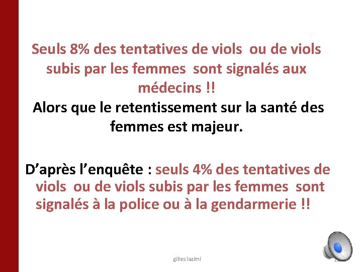 Seuls 8% des tentatives de viols ou de viols subis par les femmes sont