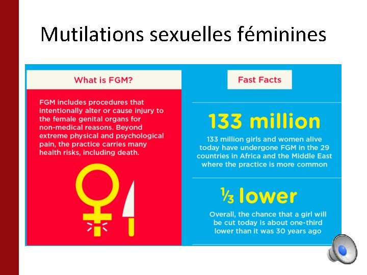 Mutilations sexuelles féminines 