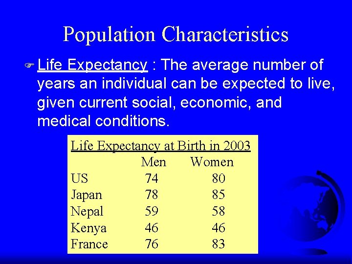 Population Characteristics F Life Expectancy : The average number of years an individual can