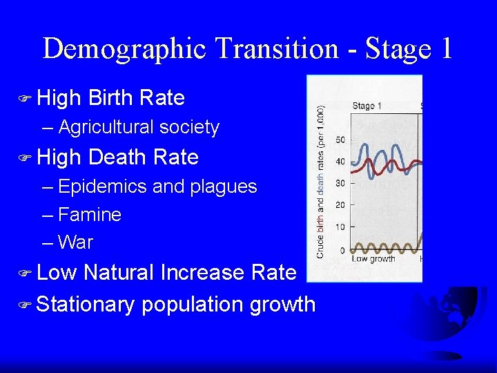 Demographic Transition - Stage 1 F High Birth Rate – Agricultural society F High