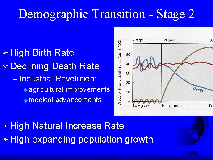 Demographic Transition - Stage 2 F High Birth Rate F Declining Death Rate –