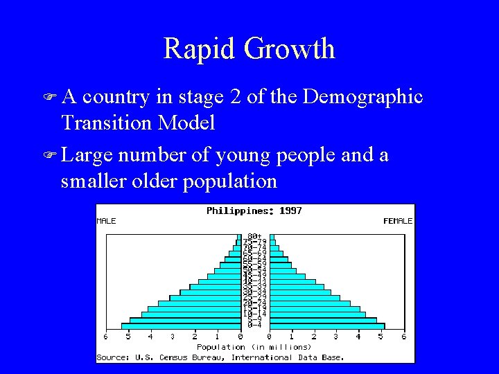 Rapid Growth FA country in stage 2 of the Demographic Transition Model F Large Rapid Growth FA country in stage 2 of the Demographic Transition Model F Large