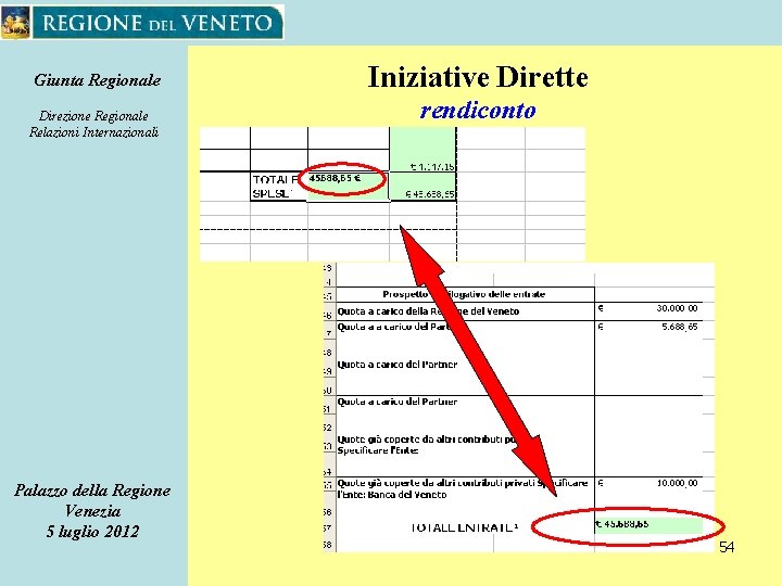 Iniziative Dirette Giunta Regionale rendiconto Direzione Regionale Relazioni Internazionali. Palazzo della Regione Venezia 5