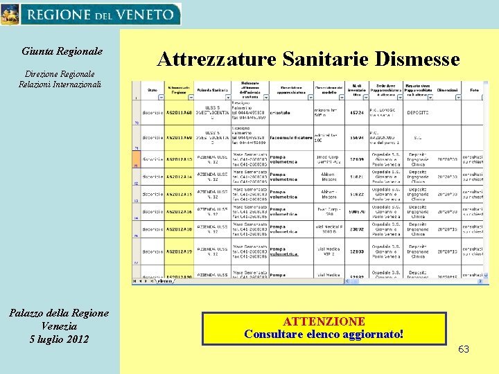 Giunta Regionale Direzione Regionale Relazioni Internazionali Palazzo della Regione Venezia 5 luglio 2012 Attrezzature