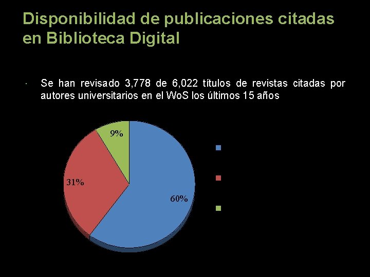 Disponibilidad de publicaciones citadas en Biblioteca Digital Se han revisado 3, 778 de 6,