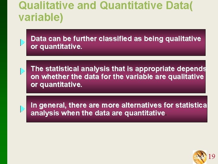 Qualitative and Quantitative Data( variable) Data can be further classified as being qualitative or