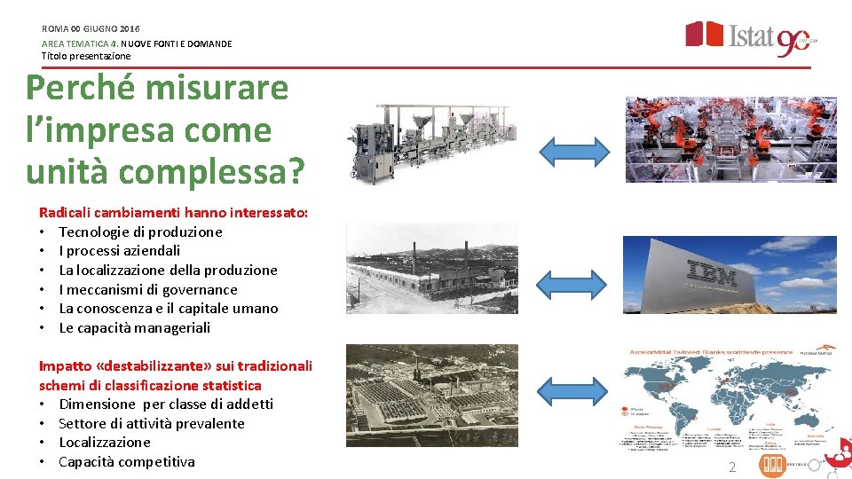 ROMA 00 GIUGNO 2016 AREA TEMATICA 4. NUOVE FONTI E DOMANDE Titolo presentazione Perché