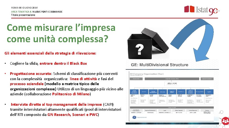 ROMA 00 GIUGNO 2016 AREA TEMATICA 4. NUOVE FONTI E DOMANDE Titolo presentazione Come