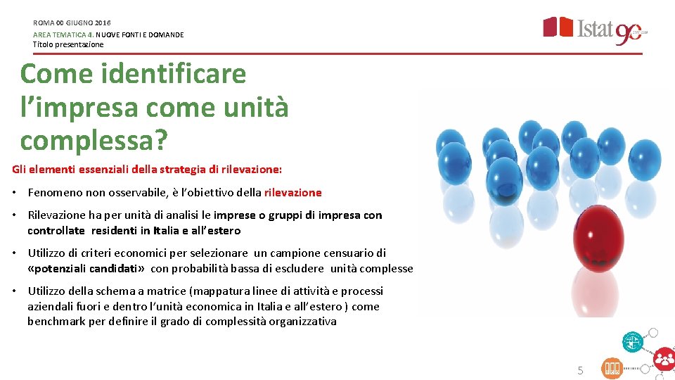 ROMA 00 GIUGNO 2016 AREA TEMATICA 4. NUOVE FONTI E DOMANDE Titolo presentazione Come