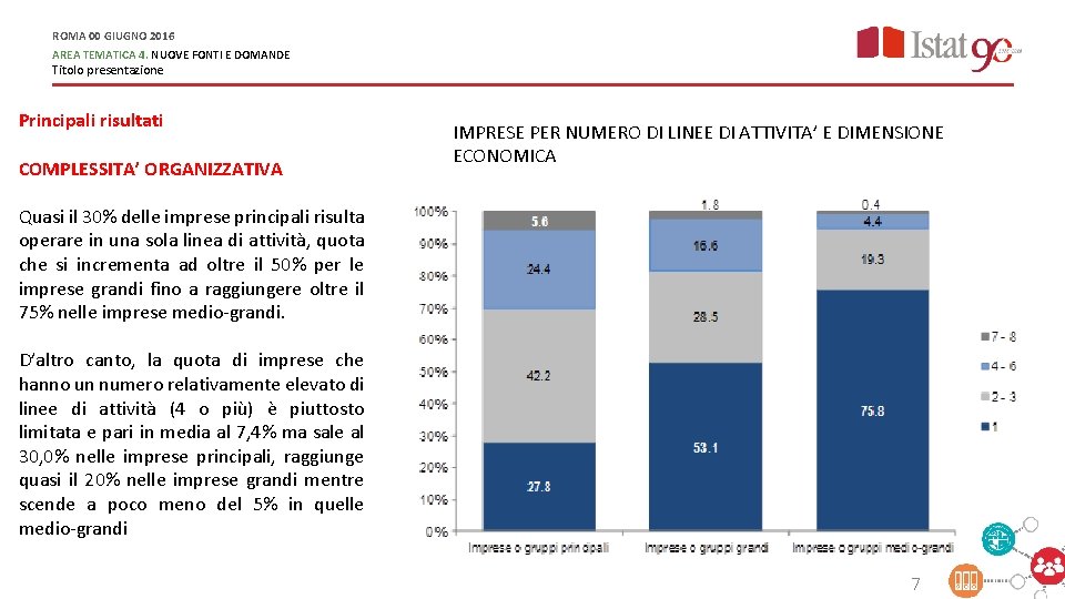 ROMA 00 GIUGNO 2016 AREA TEMATICA 4. NUOVE FONTI E DOMANDE Titolo presentazione Principali