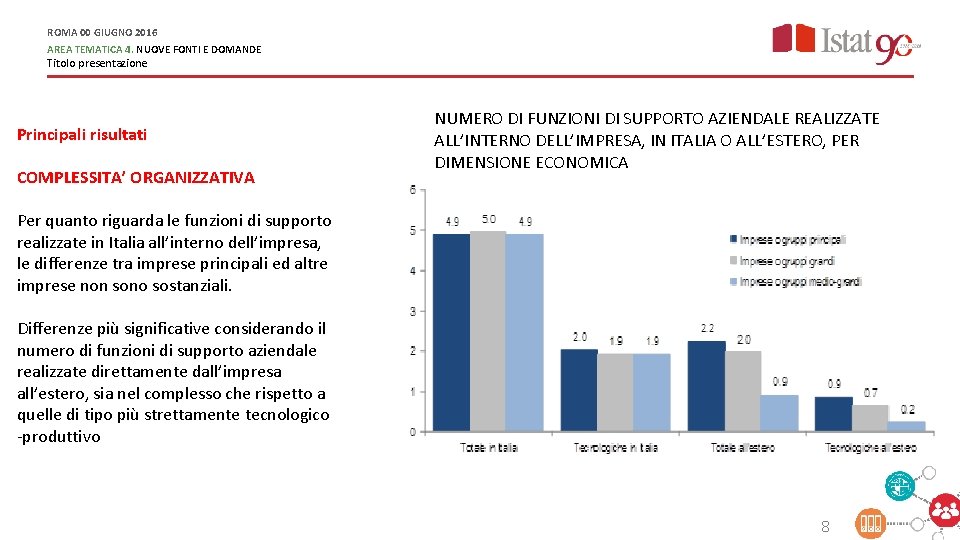 ROMA 00 GIUGNO 2016 AREA TEMATICA 4. NUOVE FONTI E DOMANDE Titolo presentazione Principali