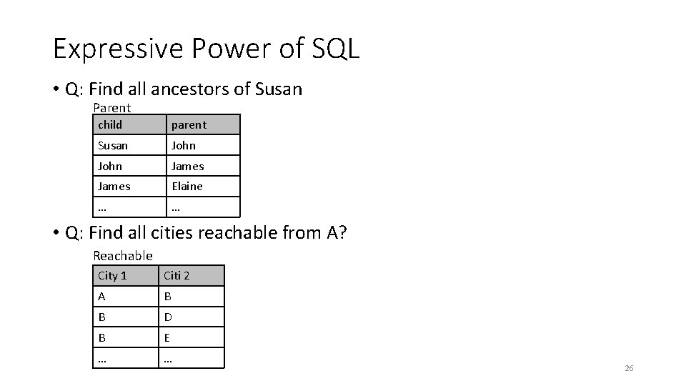 Expressive Power of SQL • Q: Find all ancestors of Susan Parent child parent