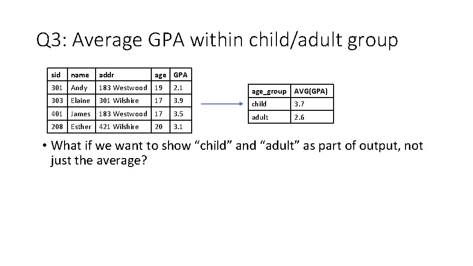 Q 3: Average GPA within child/adult group sid name addr age GPA 301 Andy