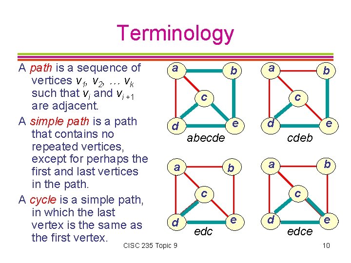 Terminology A path is a sequence of vertices v 1, v 2, … vk