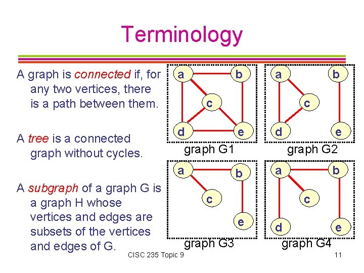 Terminology A graph is connected if, for any two vertices, there is a path