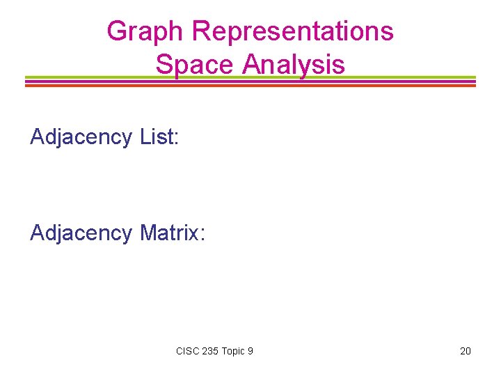 Graph Representations Space Analysis Adjacency List: Adjacency Matrix: CISC 235 Topic 9 20 