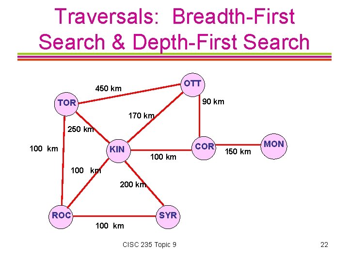 Traversals: Breadth-First Search & Depth-First Search OTT 450 km 90 km TOR 170 km