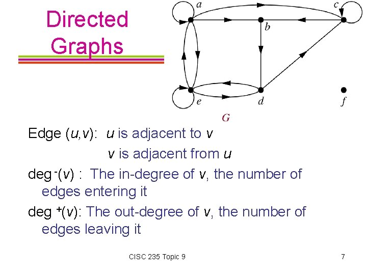 Directed Graphs Edge (u, v): u is adjacent to v v is adjacent from