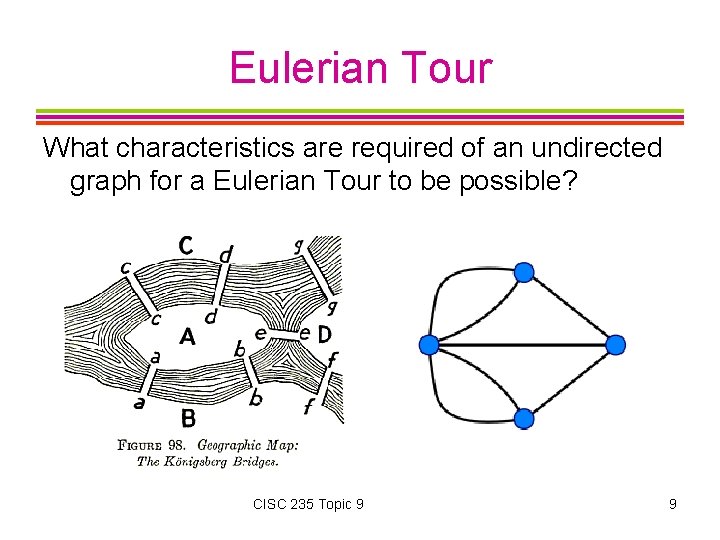 Eulerian Tour What characteristics are required of an undirected graph for a Eulerian Tour