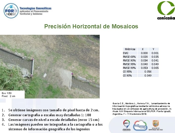 Precisión Horizontal de Mosaicos Métricas EMC RMSE 68% RMSE 90% RMSE 95% RMSE 99%