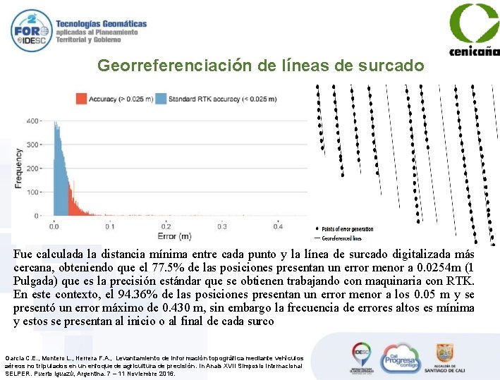 Georreferenciación de líneas de surcado Fue calculada la distancia mínima entre cada punto y