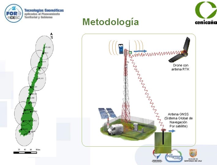 Metodología Drone con antena RTK Antena GNSS (Sistema Global de Navegación Por satélite) 