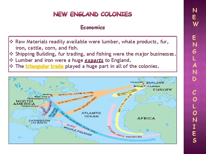 Economics v Raw Materials readily available were lumber, whale products, fur, iron, cattle, corn,