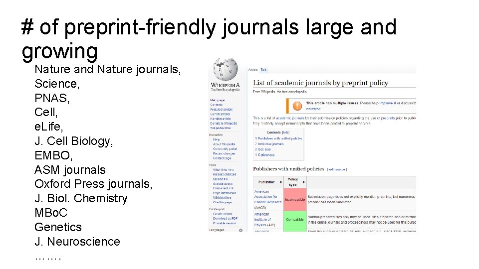 # of preprint-friendly journals large and growing Nature and Nature journals, Science, PNAS, Cell,