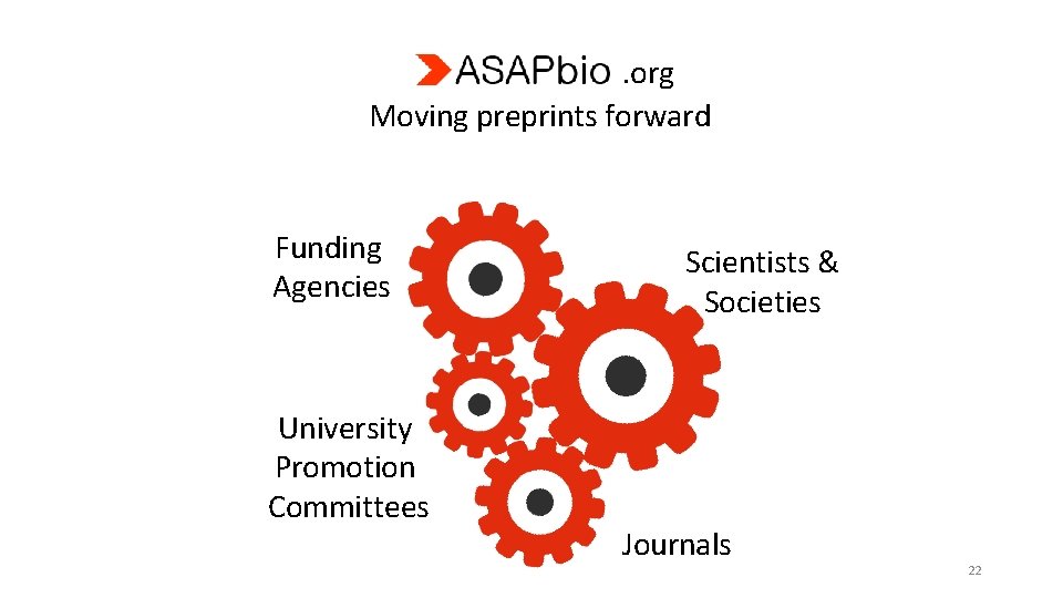 . org Moving preprints forward Funding Agencies University Promotion Committees Scientists & Societies Journals