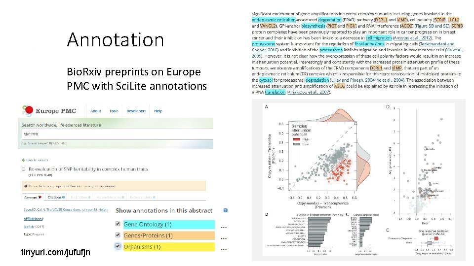 Annotation Bio. Rxiv preprints on Europe PMC with Sci. Lite annotations tinyurl. com/jufufjn 