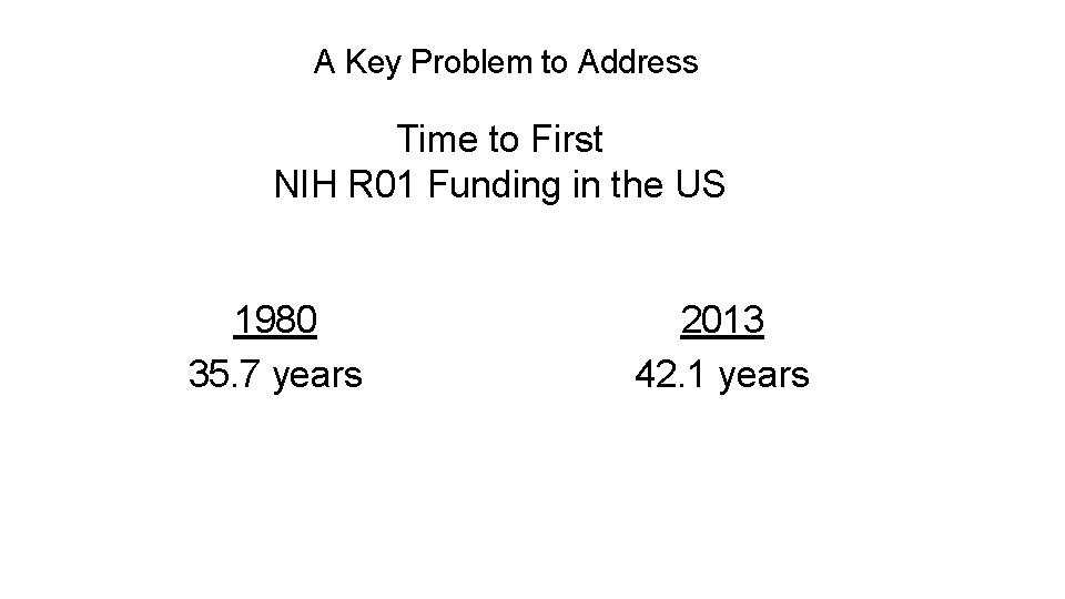 A Key Problem to Address Time to First NIH R 01 Funding in the