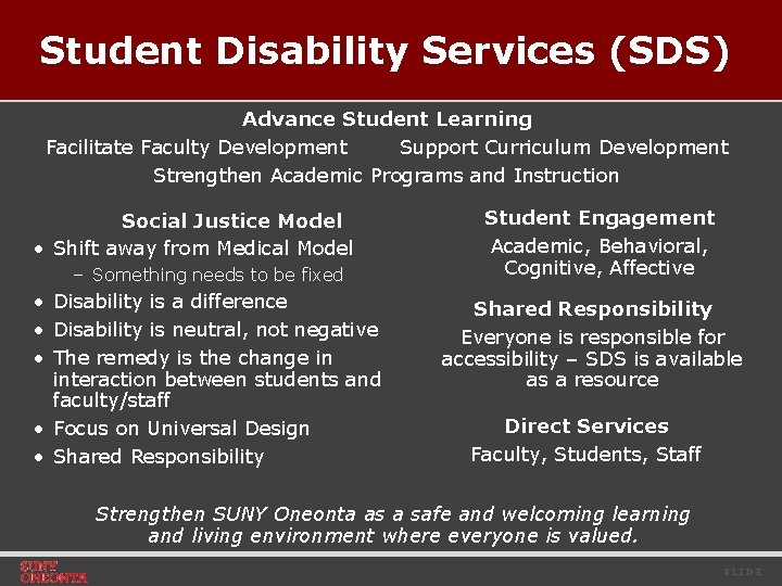 Student Disability Services (SDS) Advance Student Learning Facilitate Faculty Development Support Curriculum Development Strengthen