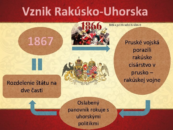 Vznik Rakúsko-Uhorska Bitka pri Hradci Králové 1867 Pruské vojská porazili rakúske cisárstvo v prusko