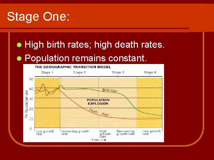 Stage One: l High birth rates; high death rates. l Population remains constant. 