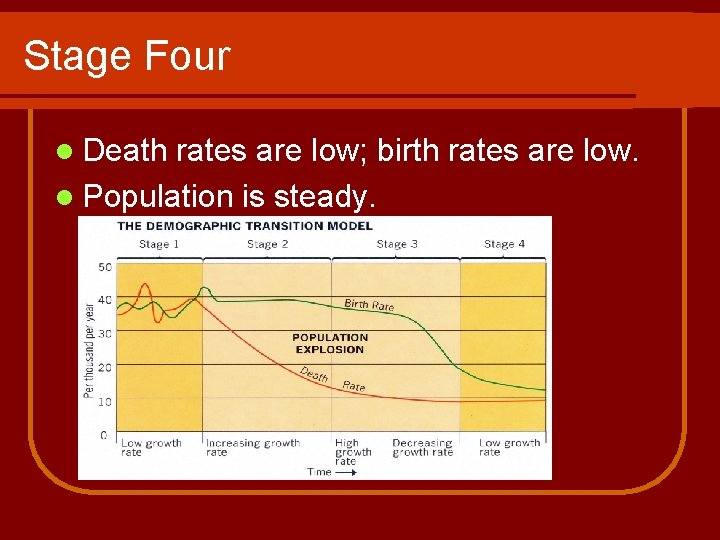 Stage Four l Death rates are low; birth rates are low. l Population is