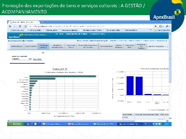 Promoção das exportações de bens e serviços culturais : A GESTÃO / ACOMPANHAMENTO 