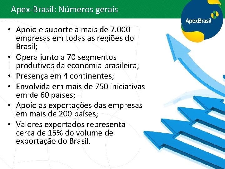 Apex-Brasil: Números gerais • Apoio e suporte a mais de 7. 000 empresas em