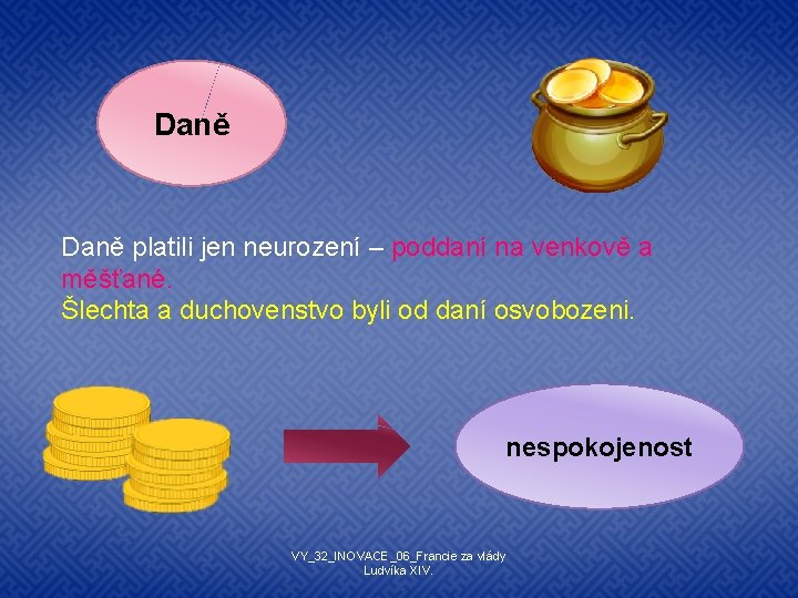 Daně platili jen neurození – poddaní na venkově a měšťané. Šlechta a duchovenstvo byli