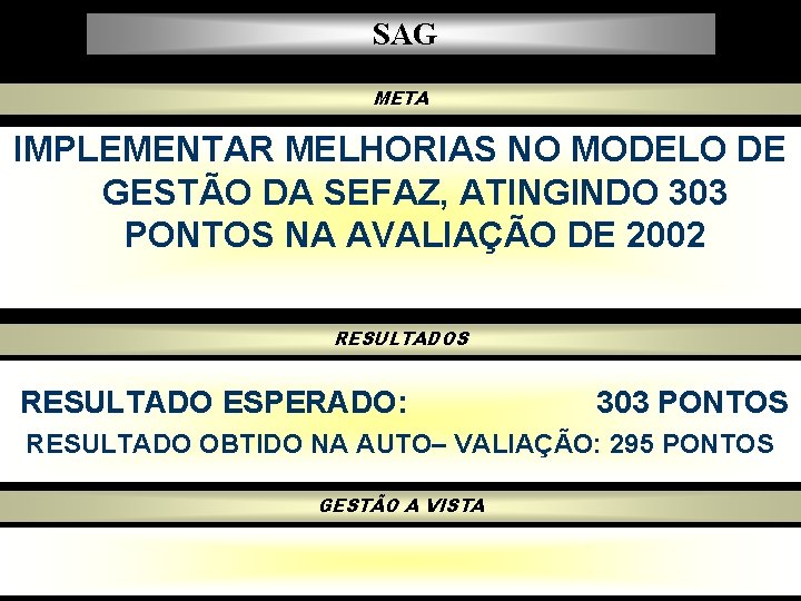 SAG META IMPLEMENTAR MELHORIAS NO MODELO DE GESTÃO DA SEFAZ, ATINGINDO 303 PONTOS NA