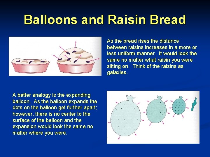 Balloons and Raisin Bread As the bread rises the distance between raisins increases in