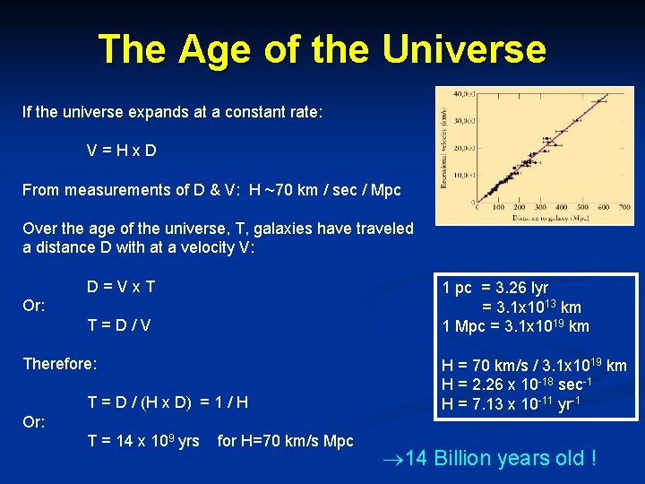 The Age of the Universe If the universe expands at a constant rate: V=Hx.