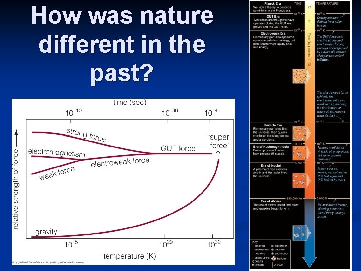 How was nature different in the past? 
