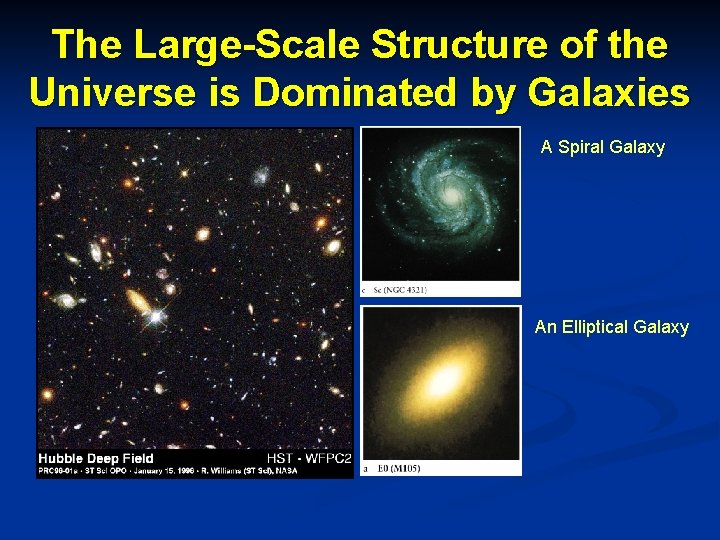 The Large-Scale Structure of the Universe is Dominated by Galaxies A Spiral Galaxy An