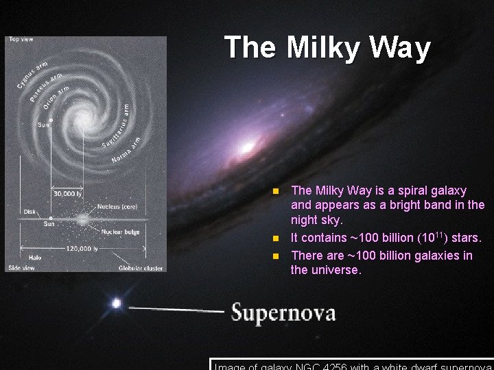 The Milky Way n n n The Milky Way is a spiral galaxy and