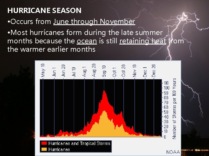 HURRICANE SEASON • Occurs from June through November • Most hurricanes form during the