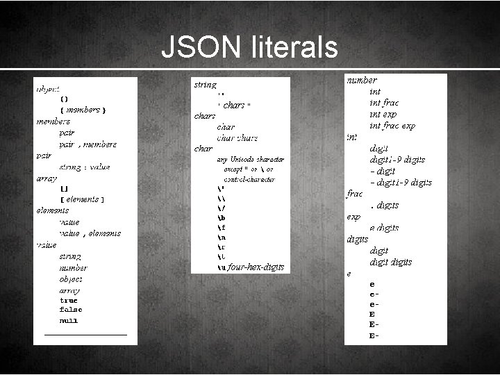 JSON literals 